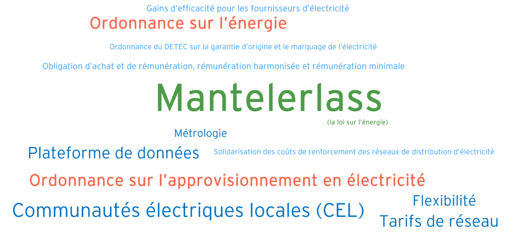 Mantelerlass